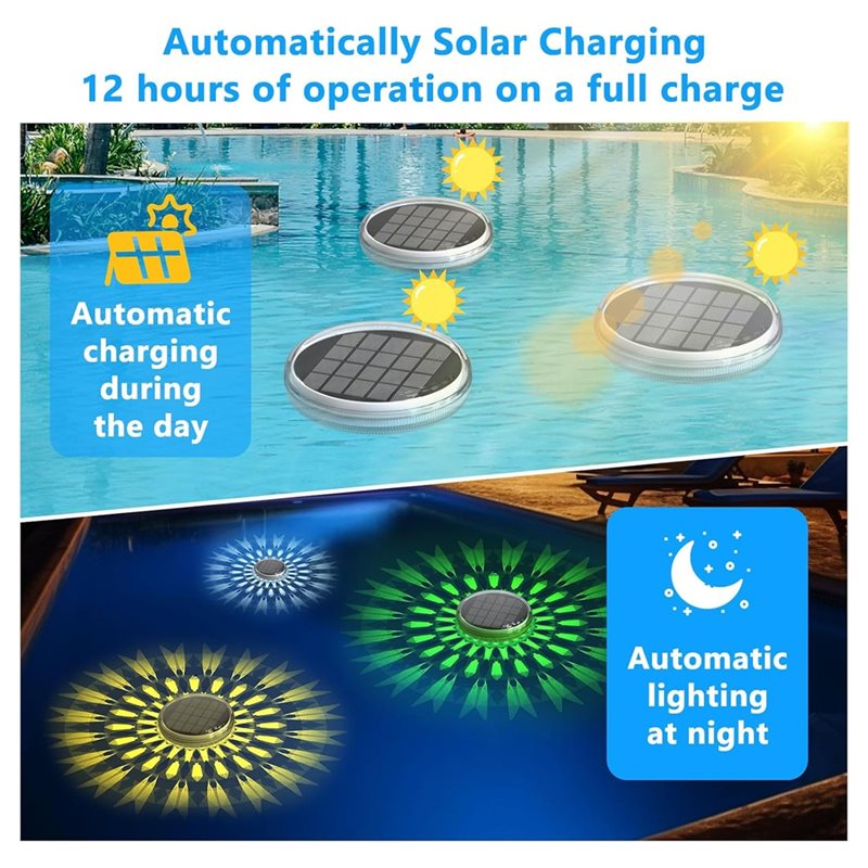 [NEWA76K!] Luzes de Piscina Fl - Pool Light Solar Rechargeable avaliação e preço