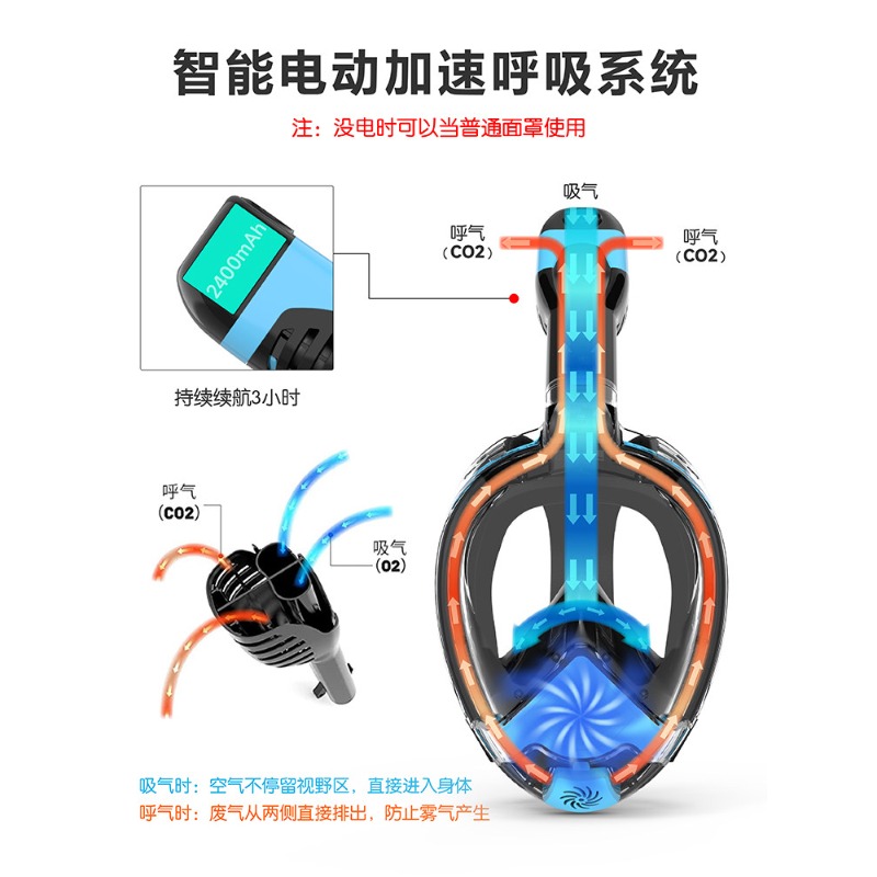 Máscara de Snorkel Elétrica pa - Snorkel Mask Full Face avaliação e preço
