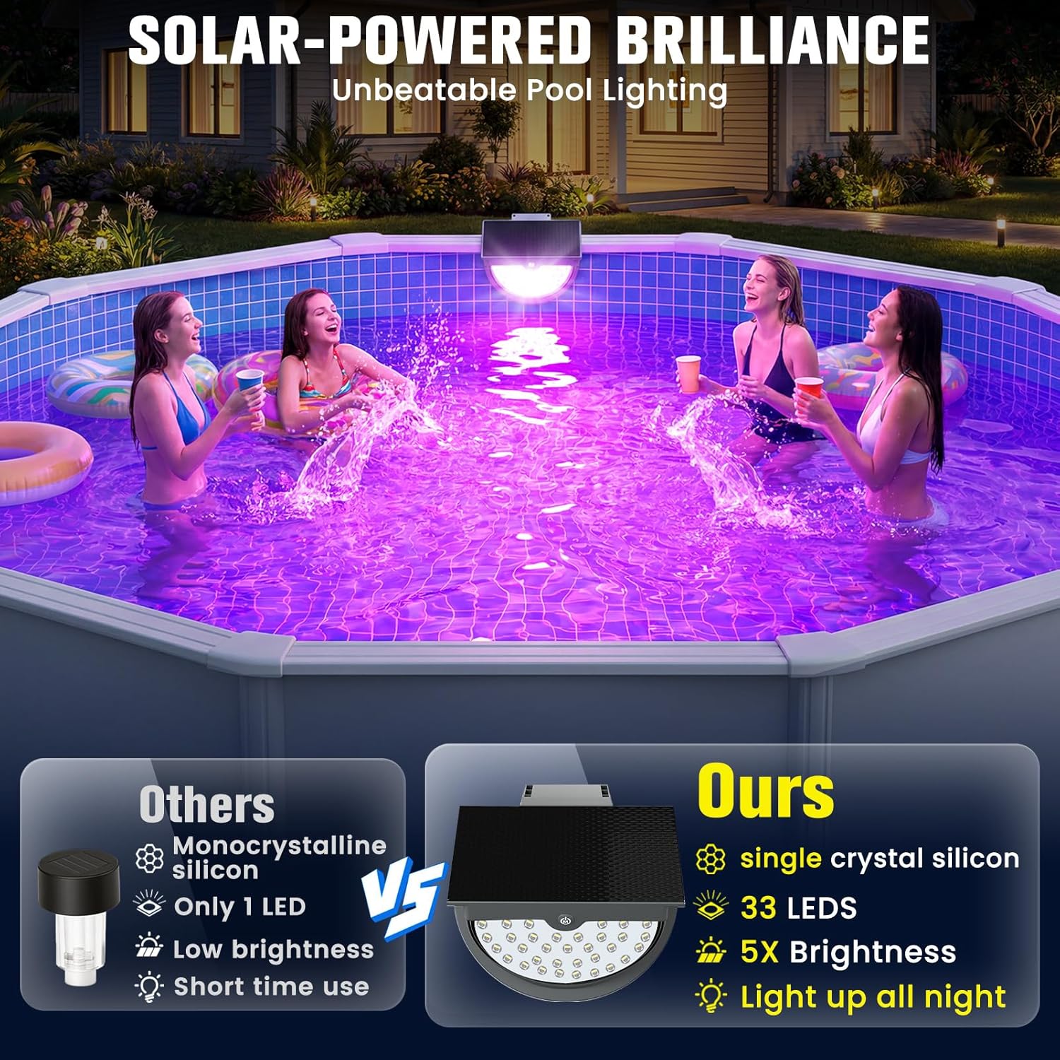 Luzes Solares para Piscina Mul - Pool Light Solar Rechargeable avaliação e preço
