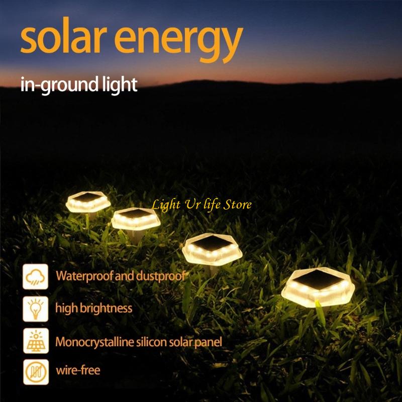 63HA Luz à movida a energia so - Pool Light Solar Rechargeable avaliação e preço