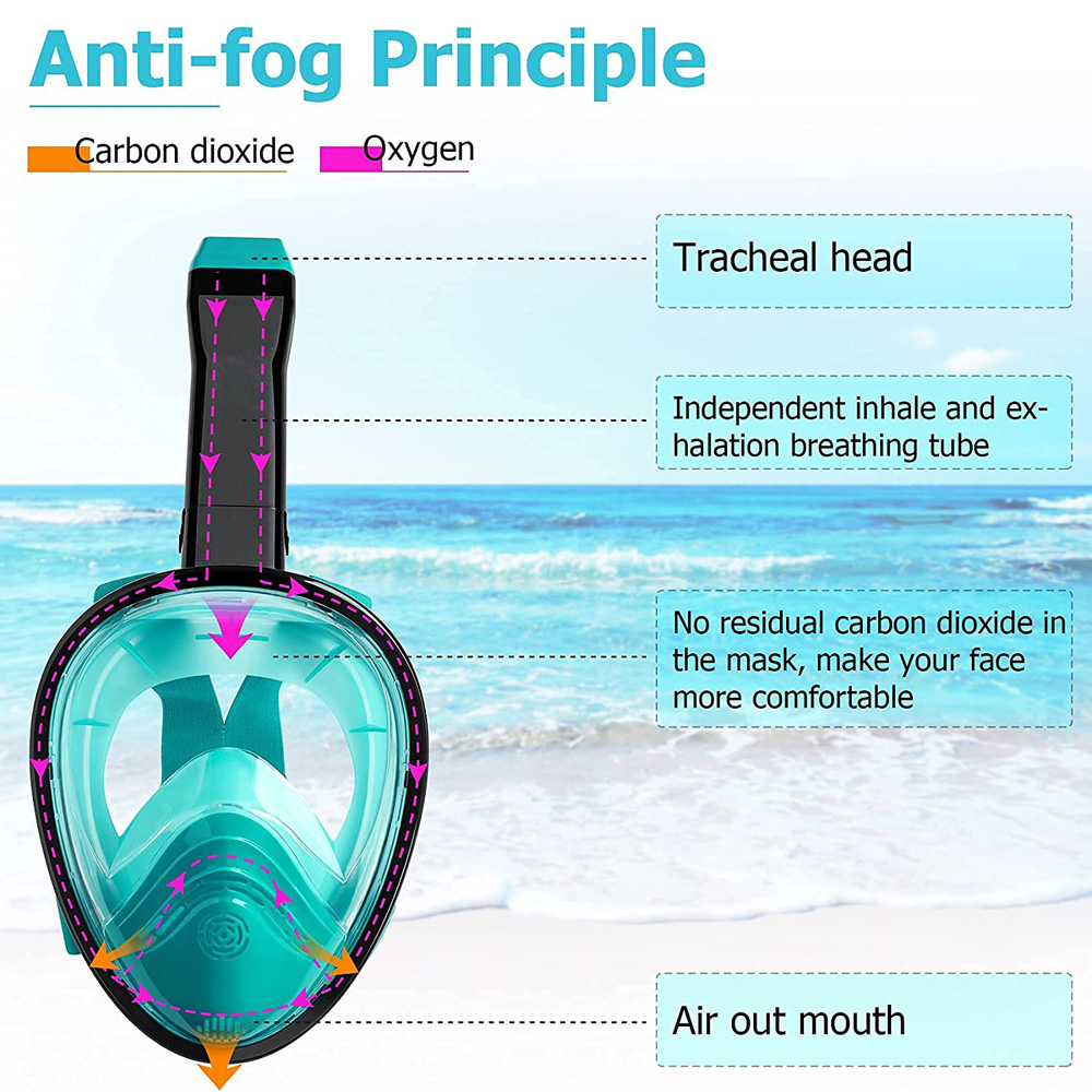 Nova máscara de mergulho facia - Snorkel Mask Full Face avaliação e preço