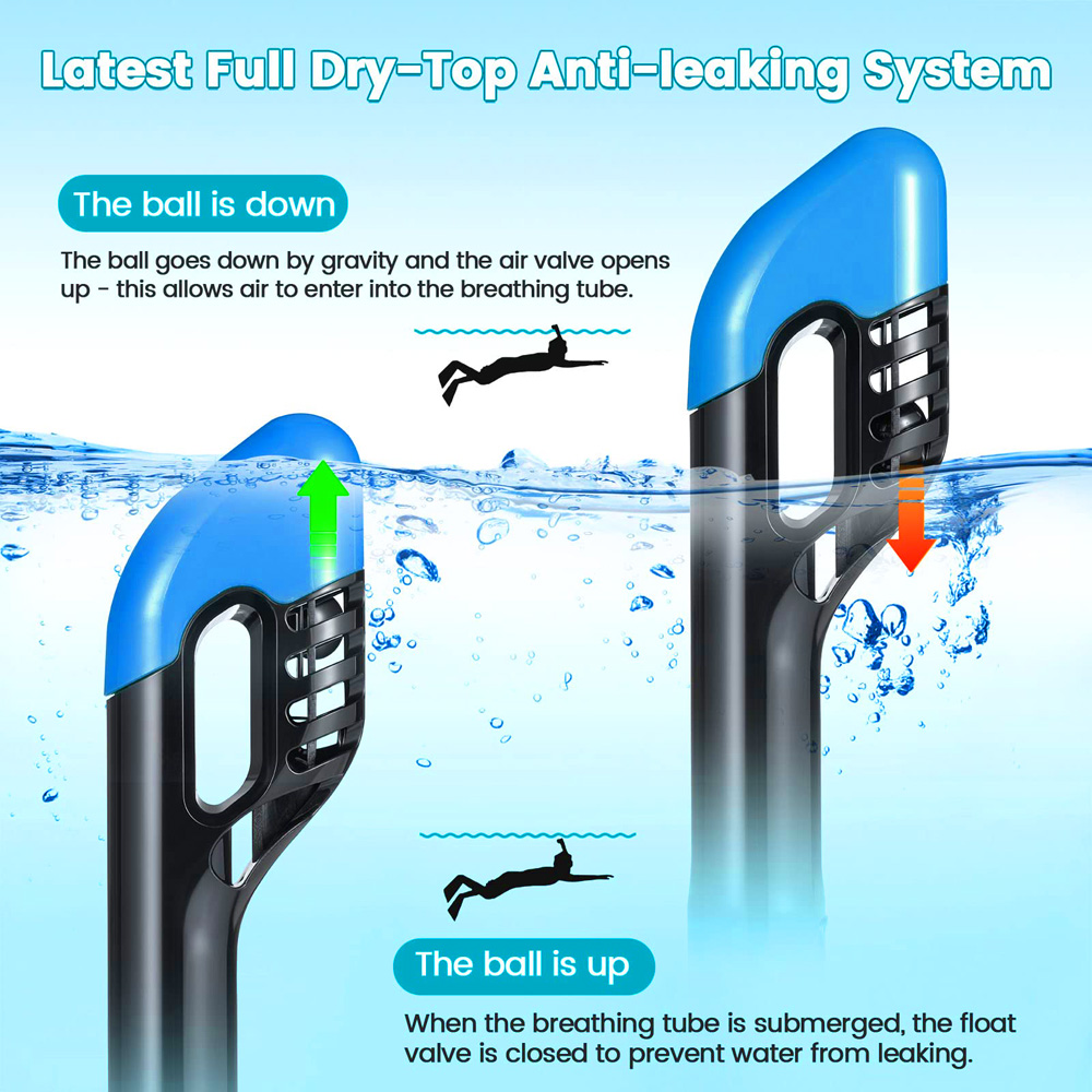 Máscara de snorkel facial comp - Snorkel Mask Full Face avaliação e preço